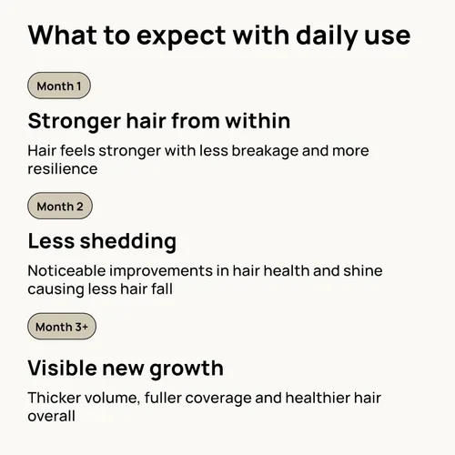 Miniatura 6 de Lunos Grow Hair Growth Supplements - Vitaminas para el cabello de 17 ingredientes para mujeres y hombres con biotina, palma enana americana
