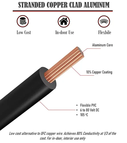 Miniatura 6 de GS Power Cable de calibre 10 CCA de 400 pies para automóvil, 4 colores de 100 pies por rollo, 10 AWG 12 V, cable eléctrico de altavoz flexible