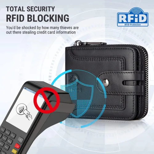Miniatura 6 de ZP-WALLET Negro - Minimalista