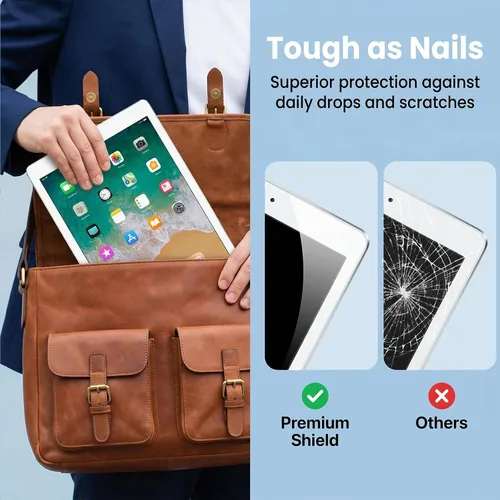 Miniatura 7 de Paquete de 2 protectores de pantalla para iPad de 6ª 5ª generación de 9.7 pulgadas 2018 2017, para iPad Pro 9.7 2016 / iPad Air 2/1 2014 2013