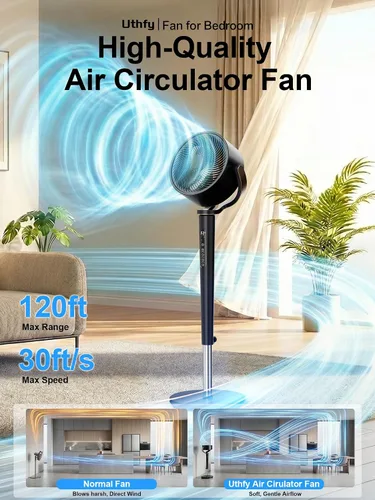 Miniatura 3 de Uthfy Ventilador oscilante para dormitorio, oscilación omnidireccional de 120°+120°, altura ajustable de 38-46 pulgadas, motor de CC de 120 pies