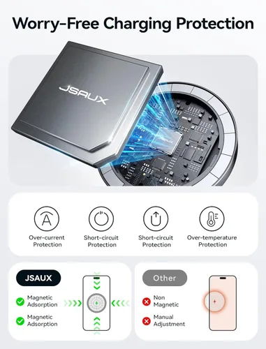 Miniatura 6 de Cargador MagSafe para iPhone 17, paquete de 2, cargador inalámbrico magnético JSAUX de 15 W para cargador MagSafe, iPhone 17 Air Pro