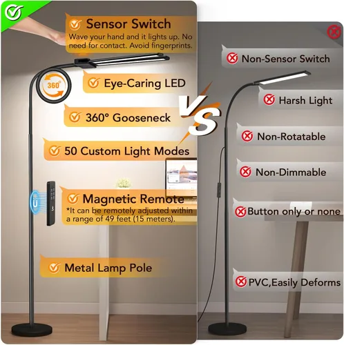 Miniatura 3 de Syrinx Lámpara de Pie LED, Lámparas de Pie de Doble Cabezal con Cuello de Ganso para Sala de Estar con Interruptor de Gestos y Control Remoto