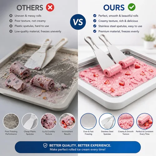 Miniatura 4 de Máquina para hacer helados, máquina para hacer helados en casa, sin lácteos y congelado, máquina de helado de encimera sin electricidad con pala