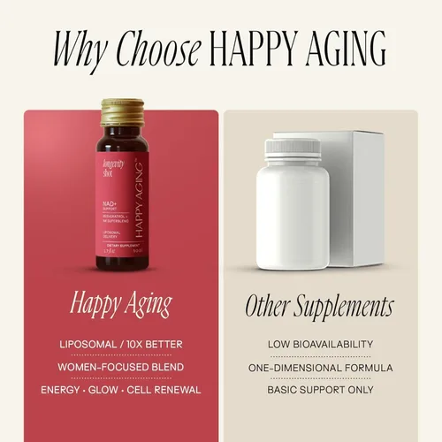 Miniatura 6 de Happy Aging Suplemento líquido NAD+ para mujeres Ribosida liposomal de nicotinamida y resveratrol inyecciones para energía, salud de la piel