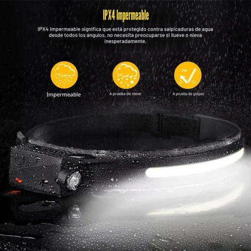 Miniatura 7 de Headlamp Rechargeable, 230° Wide Beam Head Lamp LED with Motion Sensor for Adults - Camping Accessories Gear, Waterproof Head Light Flashlight for