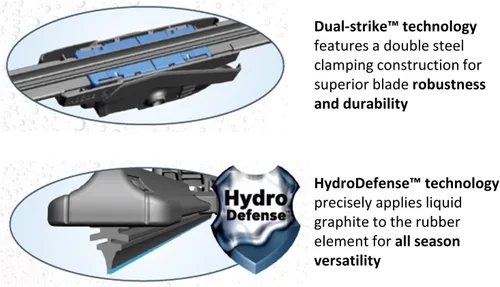 Miniatura 3 de Bosch - Kit completo de reemplazo de limpiaparabrisas 360 para vehículo, incluye un par de limpiaparabrisas delanteros tipo haz y 1 limpiaparabrisas