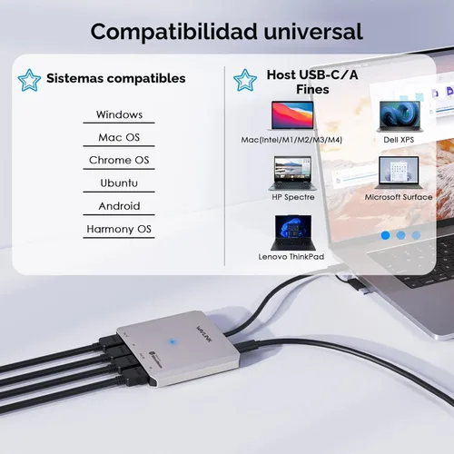 Miniatura 4 de WAVLINK Divisor HDMI de 4 puertos, adaptador USB C a Quad Monitor 4K, universal USB A a HDMI extendido doble triple pantalla para Windows, MacBook