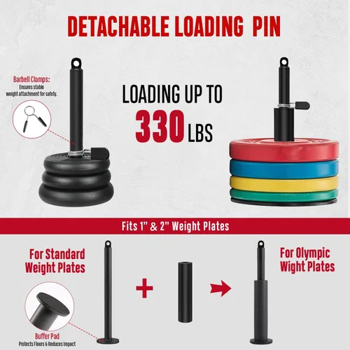 Miniatura 3 de FitBeast Sistema de Poleas para Gimnasio, Sistema de Poleas con Cable y Peso para Gimnasio LAT Pulldown, Entrenamiento de Curl de Bíceps, Equipo