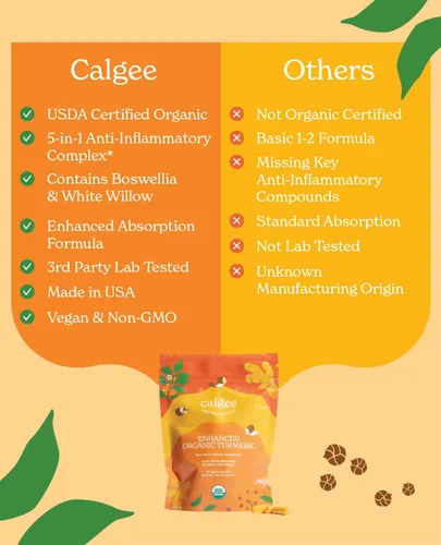Miniatura 8 de Calgee Suplemento orgánico de curcumina de cúrcuma Orgánico USDA, probado por terceros 5 en 1 con boswellia, sauce blanco, jengibre y pimienta