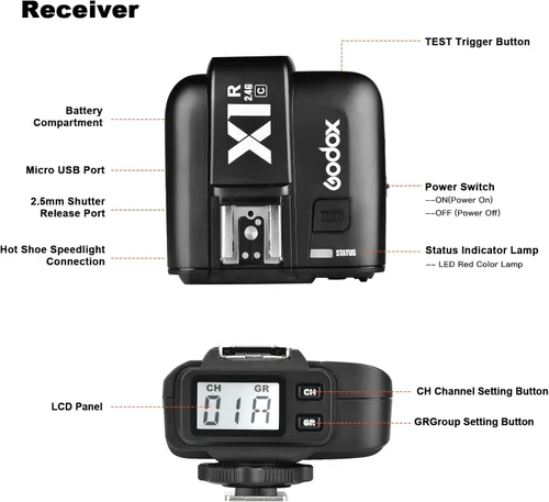 Miniatura 8 de Godox X1R-C TTL Receptor de disparo de flash inalámbrico compatible con cámaras Canon, receptor flash inalámbrico 2.4G, sincronización de alta