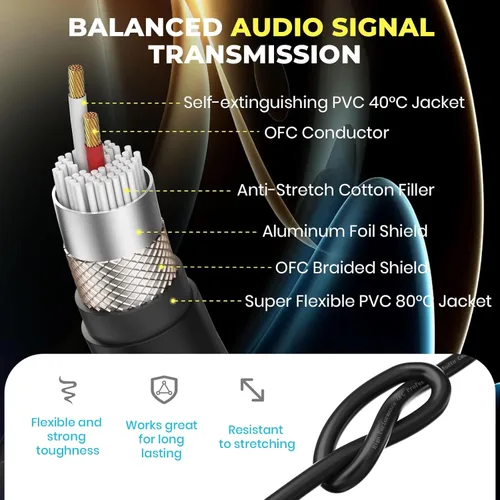 Miniatura 4 de Cable DMX de 10 pies, paquete de 6 cables flexibles XLR chapados en oro de 3 pines macho a hembra, compatible con micrófono, luz de escenario