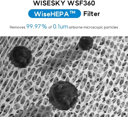Miniatura 3 de WiseHEPA Filtro de repuesto de carbono compatible con purificador de aire WS360A, 9.33 pulgadas de largo x 9.33 pulgadas de ancho x 10.39 pulgadas