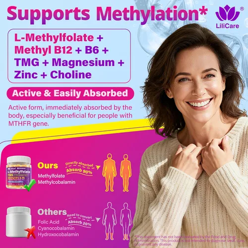 Miniatura 3 de Gomitas L-metilfolato de 15 mg 7.5 mg y B12 1000 mcg, complejo B metilado + TMG, magnesio, colina - activo 5-MTHF (B9) + metil B12, B6