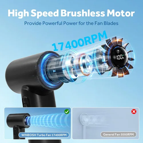 Miniatura 2 de Ventilador turbo portátil de mano de 17400 rpm, mini ventilador turbo de alta velocidad [15 horas de tiempo de enfriamiento máximo], 4500 mAh