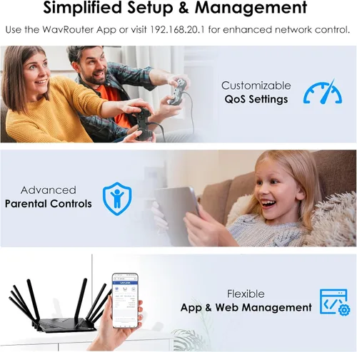 Miniatura 7 de WAVLINK AX6000 Router WiFi 6 de doble banda, enrutador Gigabit de alta velocidad para Internet inalámbrico, 8 antenas de alta ganancia, puerto