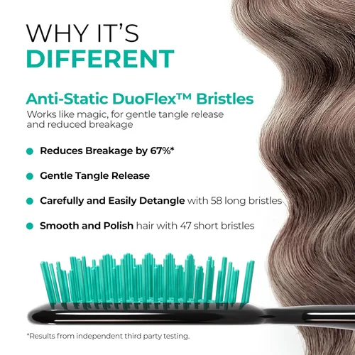 Miniatura 3 de FHI Heat UNbrush - Cepillo desenredante para cepillar sin dolor en cabello húmedo o seco — Cerdas antiestáticas DuoFlex duraderas, mango ligero