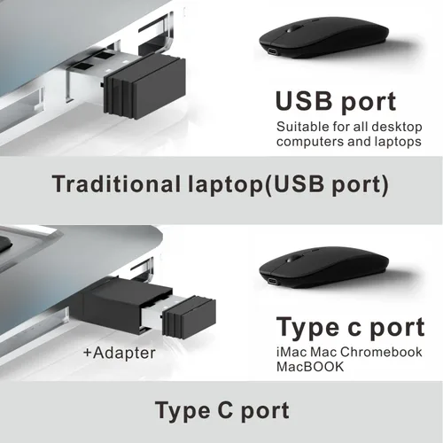 Miniatura 6 de HOTDREAM Ratón inalámbrico Bluetooth recargable para MacBook Pro/Air/iPad Air/iPad Pro/portátil/tableta/iPhone/PC, ratón Bluetooth 5.2/3.0 y modo