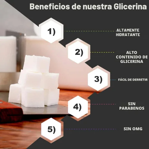 Miniatura 5 de Primal Elements Base de jabón de aceite de coco, base de jabón de glicerina hidratante para derretir y verter para manualidades y hacer jabón, fácil