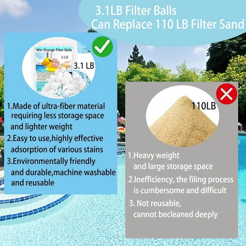 Miniatura 7 de Bolas de filtro de piscina de 3.1 libras, bolas de filtro para bomba de filtro de arena de repuesto para piscina sobre el suelo, medios de filtro