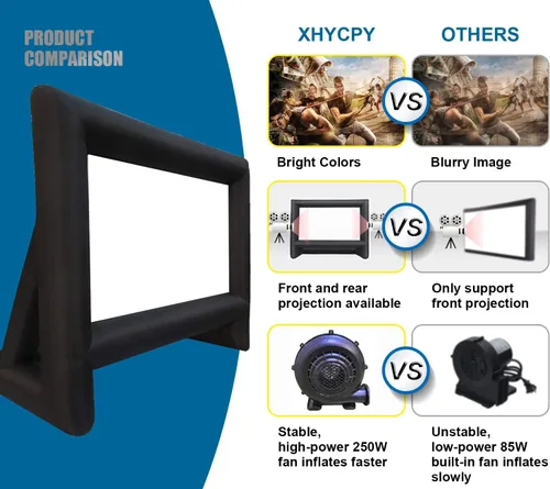 Miniatura 4 de XHYCPY Pantalla de Proyector Inflable de 20 Pies para Exteriores, Pantalla de Película Inflable con Soplador de Aire y Bolsa de Almacenamiento