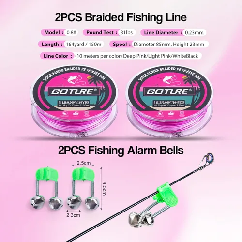 Miniatura 6 de Goture Combo de caña de pescar y carrete rosa - Carrete giratorio ML Action con bolsa rosa - Kit de caña telescópica para principiantes, viajes