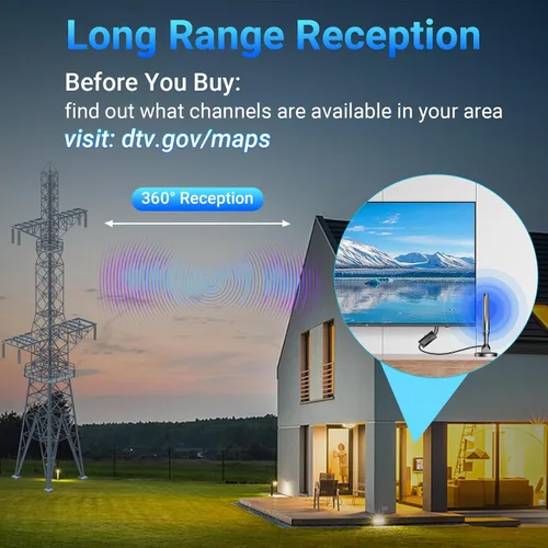 Miniatura 5 de Antena de TV digital 2026 para Smart TV en interiores, antena de TV HD de largo alcance para canales locales con amplificador de señal, recepción