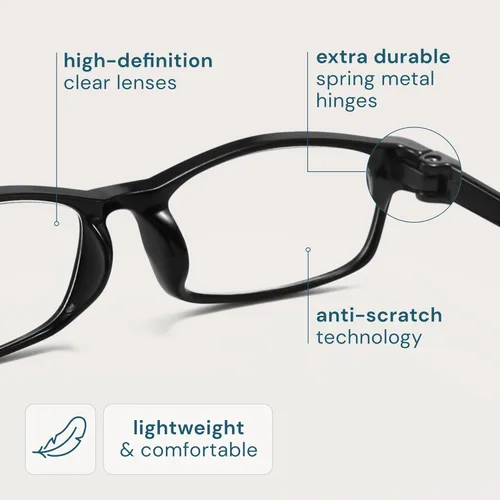 Miniatura 4 de Gaoye +0.5 Paquete múltiple de lentes de lectura - Lentes con bloqueo de luz azul, marcos TR90, UV400 - Gafas con visión clara