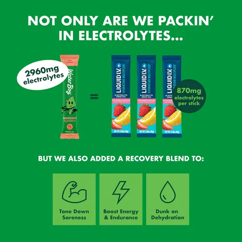 Miniatura 3 de Waterboy Hidratación de entrenamiento Paquetes de electrolitos en polvo de 2,960 mg sin azúcar L-glutamina + vitaminas Sin azúcar, todo