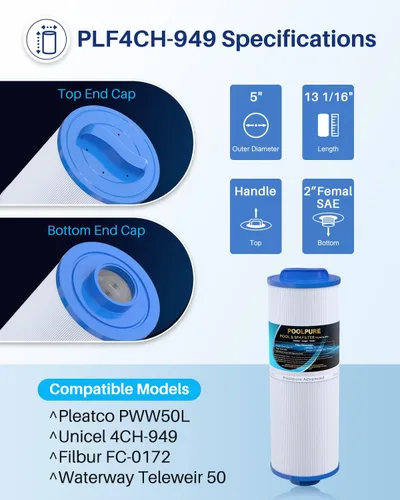 Miniatura 2 de POOLPURE Filtro de spa 4CH-949 reemplaza a Pleatco PWW50L, 200702, Cal Spa FIL50-5D13H15FCT-3, Filbur FC-0172, SD-01143, 817-4050, Waterway Teleweir