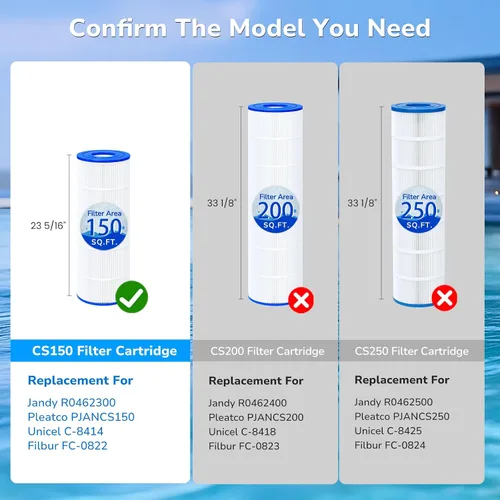 Miniatura 3 de Future Way Cartucho de filtro de piscina CS150 de repuesto para Jandy CS150, CCX1500RE, reemplazo Jandy R0462300, Pleatco PJANCS150, PXST150, 150