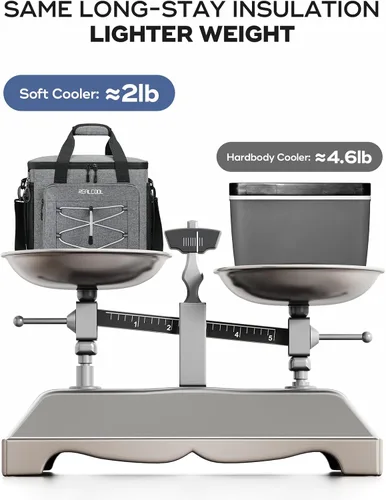 Miniatura 9 de RealCool Bolsa térmica suave de 35/45 latas, hielera plegable aislada a prueba de fugas, lonchera grande para hombres y mujeres, enfriador de lados