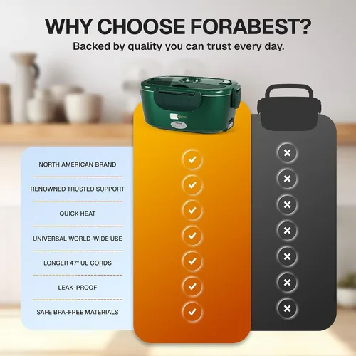 Miniatura 5 de FORABEST Lonchera térmica – Fiambrera eléctrica de 80 W – Calentador de alimentos portátil con 2 recipientes de acero inoxidable de 1.5 L, bolsa