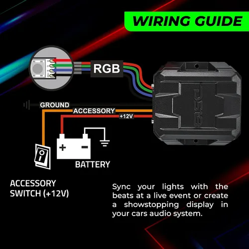 Miniatura 3 de DS18 Controlador Bluetooth LC-RGB Luces RGB-LED, resistente al agua IP66, compatible con iOS y Android, Bluetooth v5.4 para una velocidad más rápida