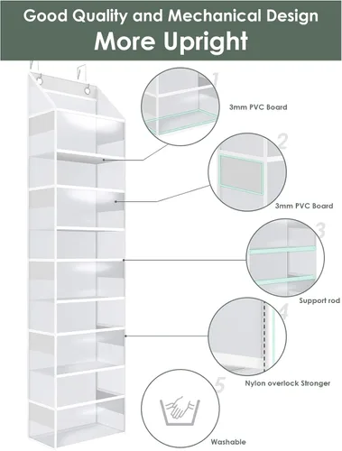 Miniatura 5 de Organizador para colgar sobre la puerta, bolsa de almacenamiento colgante de PVC transparente, organizador de 5 grilletes detrás de la puerta