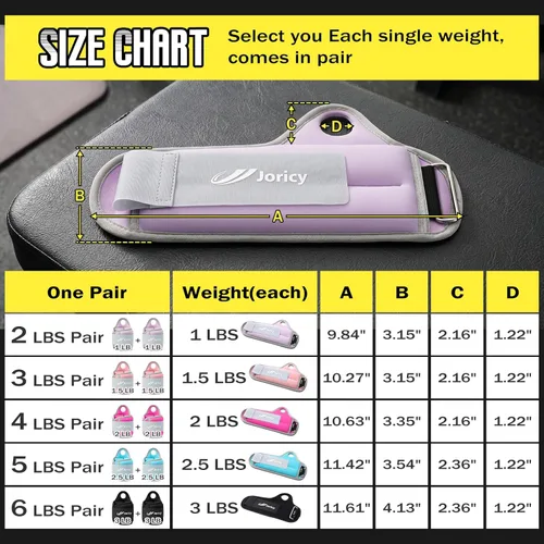 Miniatura 6 de Pesas de muñeca con trabillas para el pulgar para mujeres y hombres, 1 par de 2, 3, 4, 5, 6 libras, pesas de brazo y tobillo, guantes