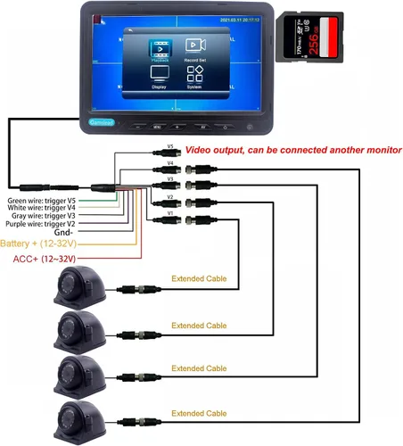 Miniatura 8 de Monitor digital de 10 pulgadas 1080P HD sistema de cámara de visión trasera con cable, grabadora HD DVR, entrada de 4 canales, pantalla dividida