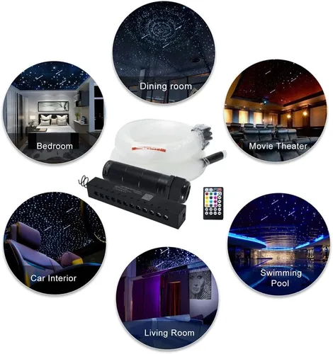 Miniatura 6 de AKEPO Mini 6 W Car Home APP Control de luces de fibra óptica, efecto de meteoro+cable de fibra mixta, 430 piezas (0.75+1+0.059 in) 9.8 pies/9.8 ft +