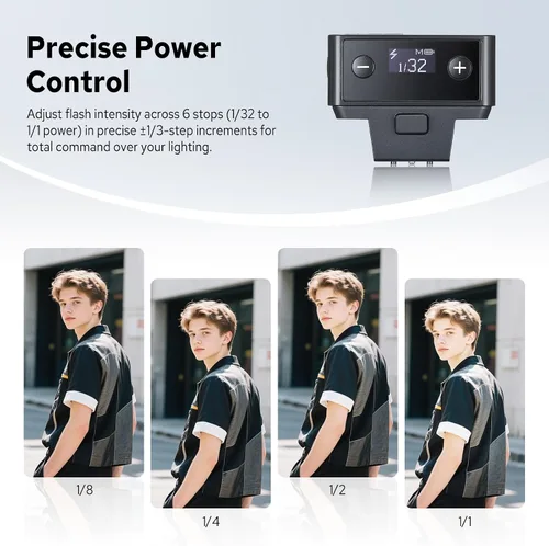 Miniatura 7 de Godox iT20 iT20-S Flash para Sony, Mini TTL Flash con Pantalla Intuitiva, Reciclaje de 1.5s, 700 Destellos de Potencia Completa, Carga USB-C