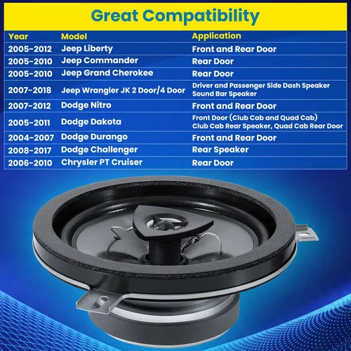 Miniatura 3 de Paquete de 4 altavoces actualizados para Jeep Wrangler JK JKU y Grand Cherokee, Commander, Liberty, Dodge Challenger, Durango, Dakota, Nitro