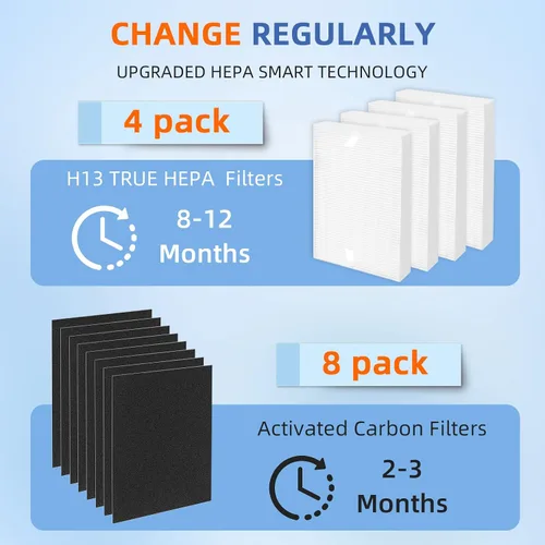 Miniatura 6 de Filtros de repuesto HPA200 para purificador de aire Honeywell HPA200 serie HRF-ARVP200, compatibles con HPA200, HPA201, HA202, HPA204, HPA250