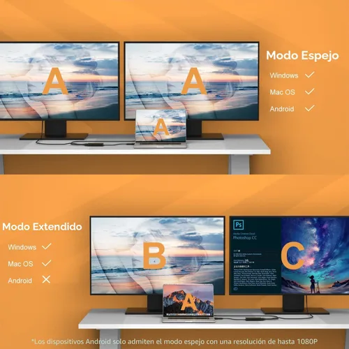 Miniatura 3 de WAVLINK Divisor HDMI de pantalla extendida para monitor doble, adaptador USB A o USB-C a HDMI dual, pantalla multimonitor, 3 pantallas separadas