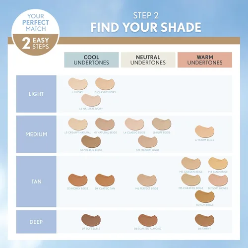 Miniatura 5 de COVERGIRL truBlend - Base líquida para maquillaje Perfect Beige M6, 1 onza (el embalaje puede variar)