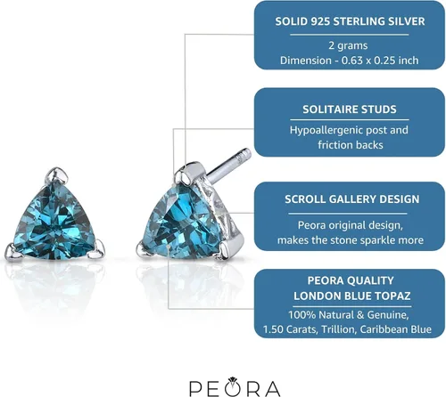 Miniatura 4 de Aretes de Plata esterlina con piedra Topacio azul Londres 1.50quilates