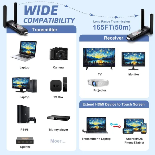 Miniatura 4 de Transmisor y receptor HDMI inalámbricos, 165 pies, pantalla LED, Plug and Play, control térmico inteligente, 2.4+5 GHz, hasta 8 RX, transmisión