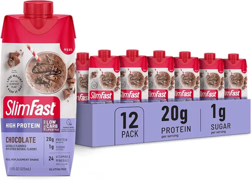Miniatura 2 de SlimFast Protein Shake & Atkins Milk Chocolate Delight - Batido de proteínas, 0.55 onzas de proteína, bajo índice glucémico, 0.07 oz
