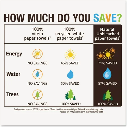 Miniatura 2 de Seventh Generation Toallas de papel sin blanquear, 100% papel reciclado, 30 rollos jumbo Marrón