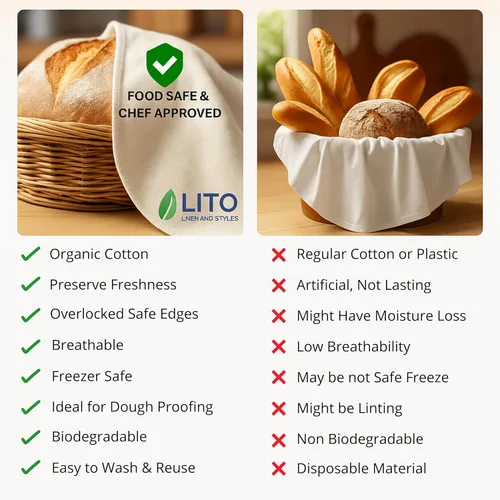 Miniatura 7 de LITO LINEN AND TOWEL Toallas de saco de harina para prueba de masa de pan, sin blanquear, paño grueso de algodón para hornear baguettes, ciabatta