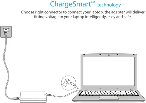 Miniatura 5 de Belker 45 w 65 w cargador universal para ordenador portátil adaptador de corriente CA para HP Dell Acer Asus Lenovo IBM Toshiba Compaq Samsung Sony