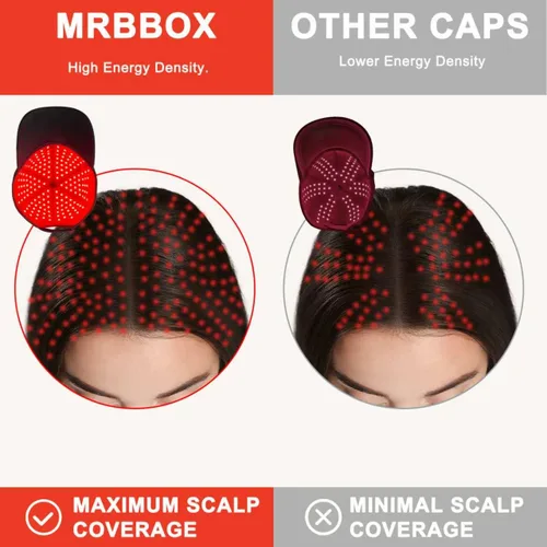 Miniatura 3 de Gorra de crecimiento del cabello con luz roja, 528 emisores de luz total, terapia de luz roja para el cabello, ajuste ajustable, sesiones en casa